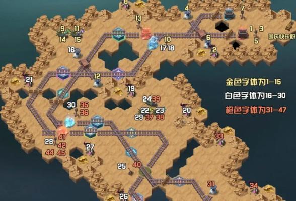 以剑与远征丛林秘境（成为顶级玩家的关键要素）