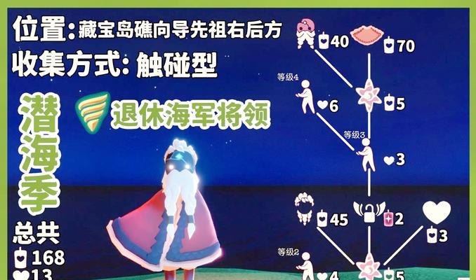 《探寻光遇问号先祖的起源之地》（重返光遇问号先祖的故乡）