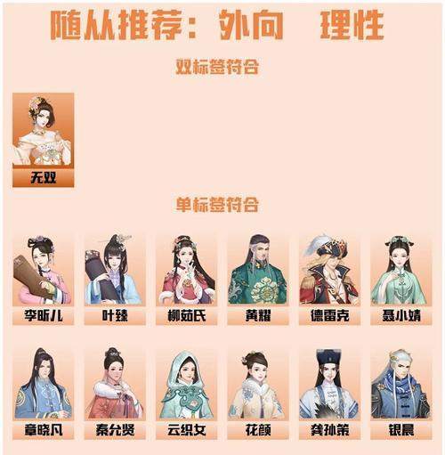 《以爱江山更爱美人》中如何喂养宠物，猫咪喂养攻略（玩游戏时也要关心宠物的健康）