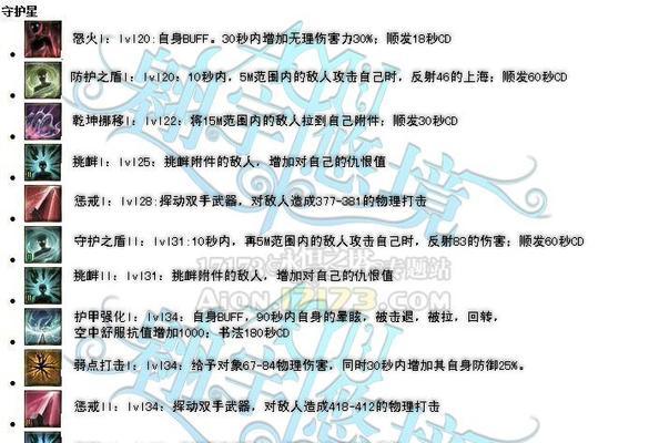 《永恒之塔》游戏治愈星（用游戏体验疗愈心灵）