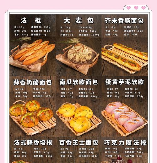 《妖精面包房玩法攻略与面包制作方法详解》（探索妖精面包房的秘密与创造美味面包的技巧）