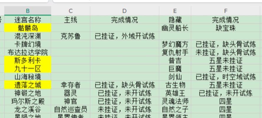 不思议迷宫狩猎大赛第二季（探索全新迷宫）
