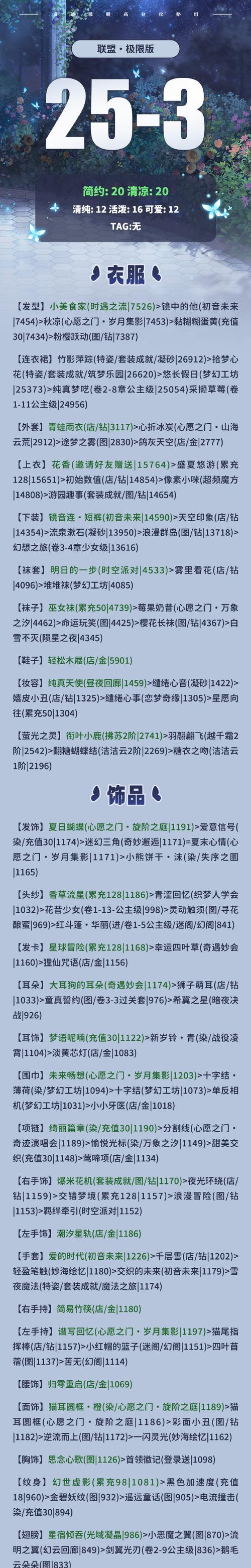 《奇迹暖暖破晓之战雪原危局攻略高分搭配》（打造无敌时尚角色）