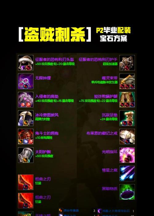 刀塔2船长海盗船饰品获取途径是什么？