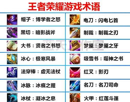 王者荣耀肉装英雄怎么玩？最佳装备和技能搭配是什么？