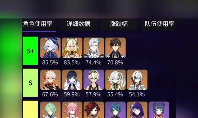 《行秋半辅半输出——原神玩法攻略》（一文教你如何运用行秋半辅半输出玩法在原神中取得优势）