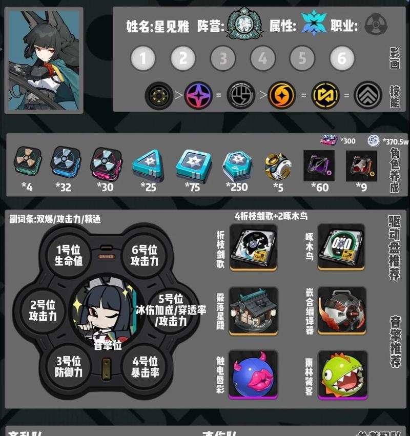 《以绝区零角色养成攻略指南》（零角色的培养秘籍）