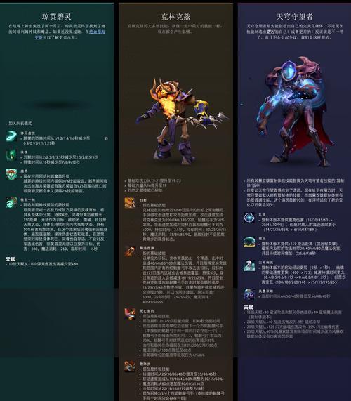 dota中立物品按键操作是什么？如何快速使用？