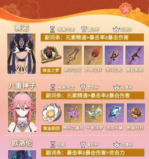 《原神菲谢尔主c圣遗物搭配攻略详解》
