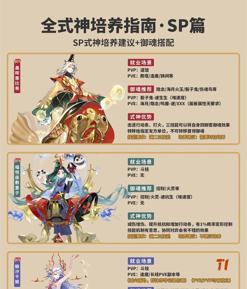 阴阳师中如何在庭院装备怪物？装备怪物有什么好处？