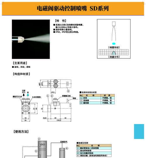 刀塔喷嘴堵塞方法有哪些？如何防止喷嘴堵塞？