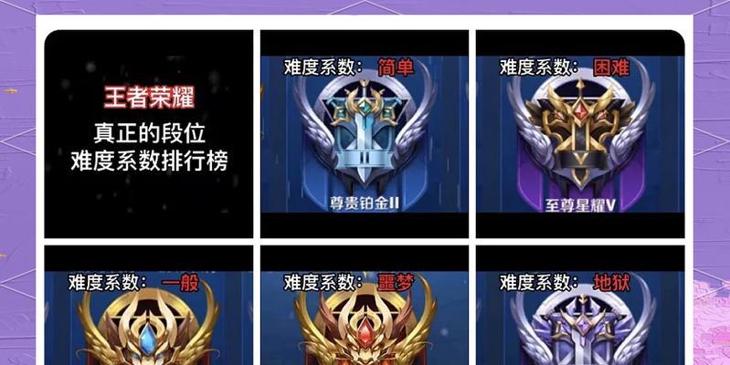 王者荣耀铂金段位如何快速上分？
