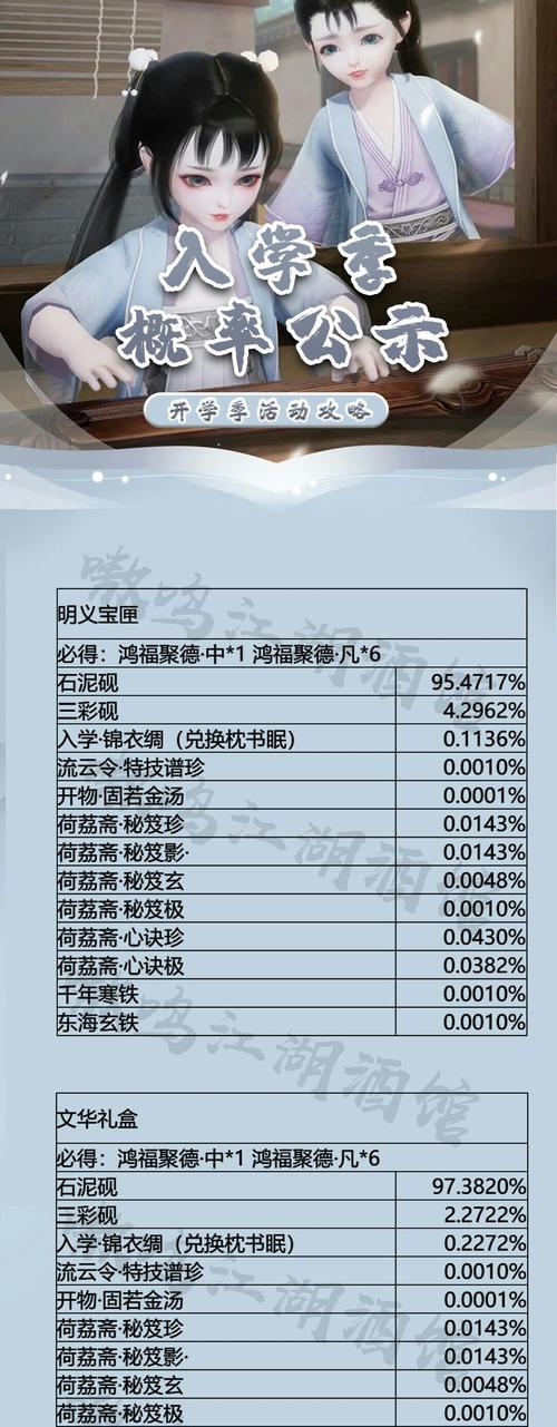 以一梦江湖开学季孩子怎么抓（让孩子在游戏中获得教育的机会）