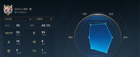 LOL手游隐身设置方法详解（轻松掌握英雄联盟手游的隐身技巧）