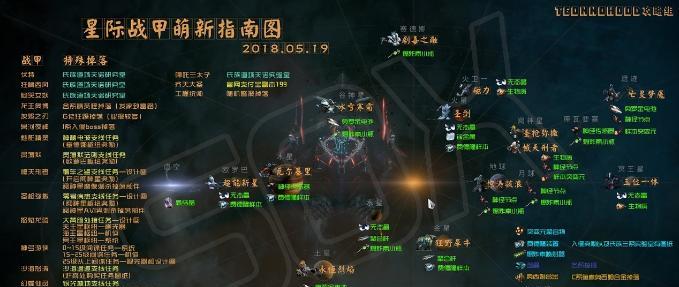 《新部落守卫战》游戏第二章19-3文攻略（解锁高级英雄）