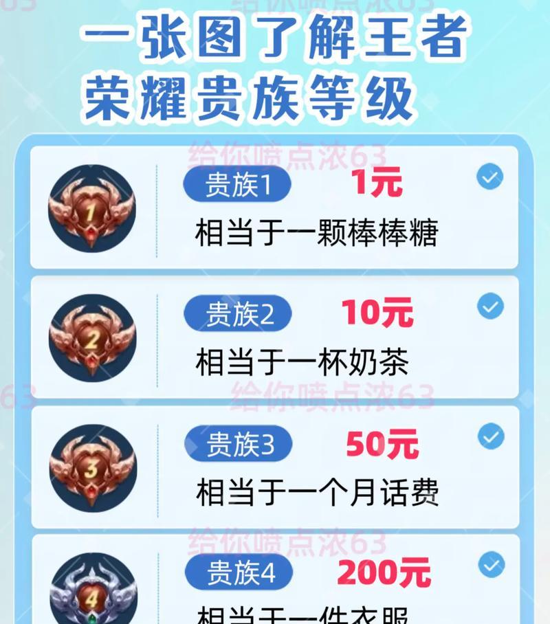 王者荣耀积分计算方法是什么？