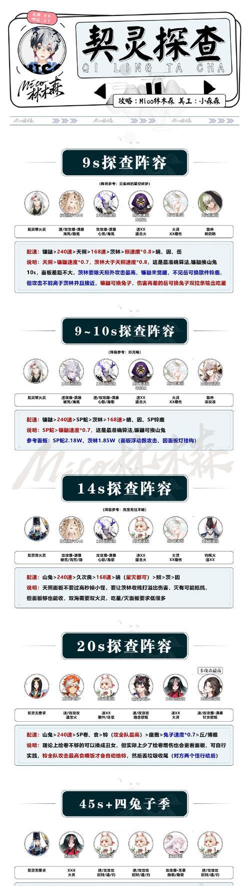 阴阳师寻找契灵小黑的方法是什么？有哪些线索？