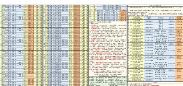 修真紫府开辟攻略（纵横仙界）
