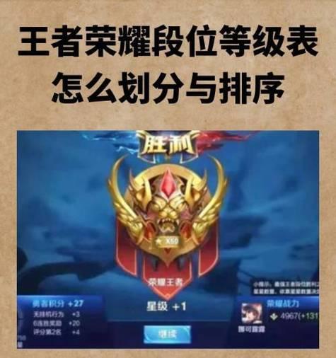 王者荣耀跨段位排位的技巧是什么？