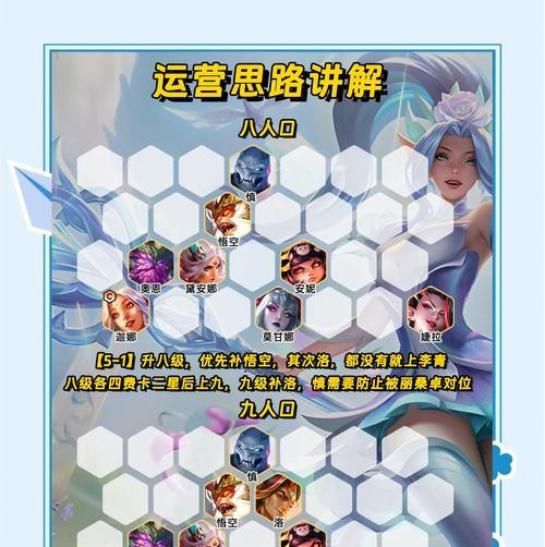 组队时钻石和荣耀如何搭配？组队策略有哪些？