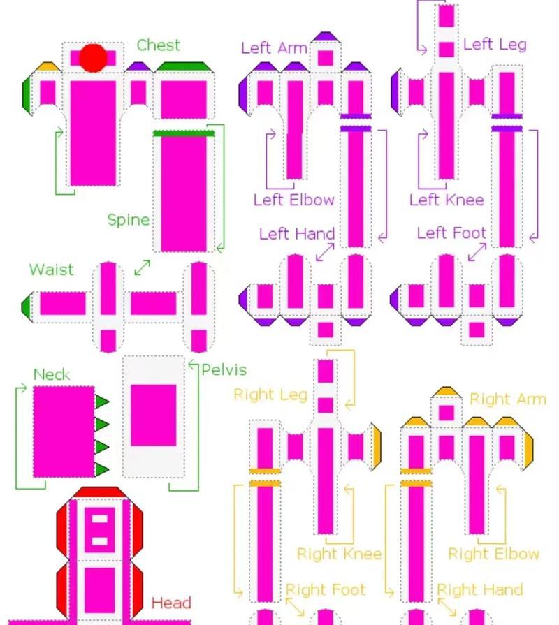 我的世界转换模板的制作方法是什么？如何制作转换模板？