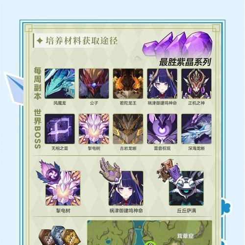 《以赛马娘因子培养攻略——掌握9速因子养成方法》（高效提升赛马娘速度）