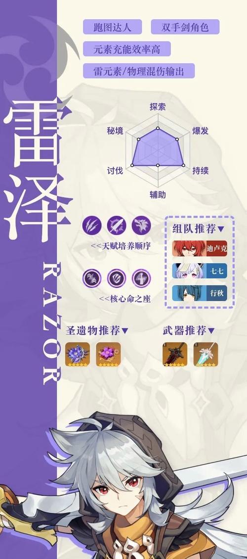 原神钟离速切流玩法攻略（钟离速切流怎么玩）