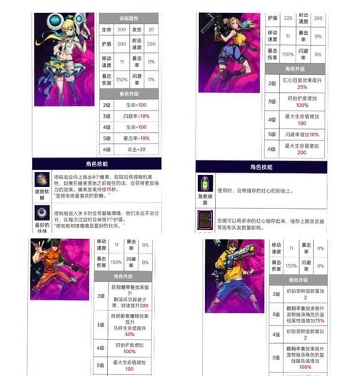 弧光技能搭配建议是什么？