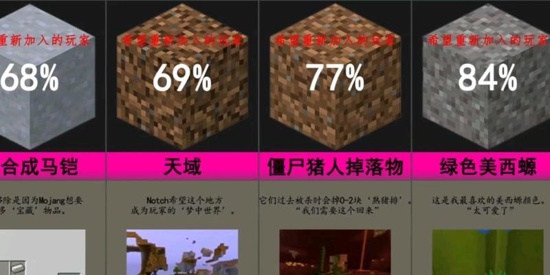 我的世界备份世界删除方法是什么？