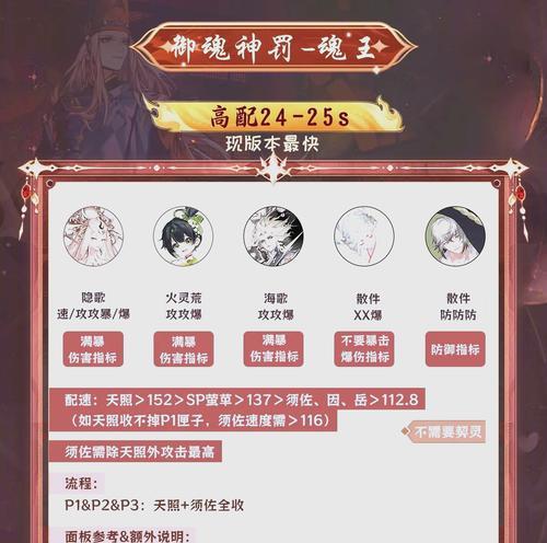 阴阳师破花阵容如何提升速度？增加速度的技巧有哪些？