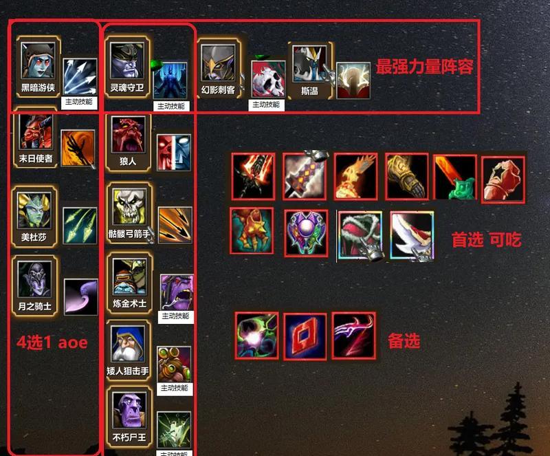 刀塔沉默装备获取途径是什么？如何获得？