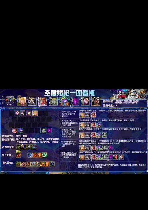 《云顶之弈1024天神激光猴出装运营攻略》（打造无敌输出）