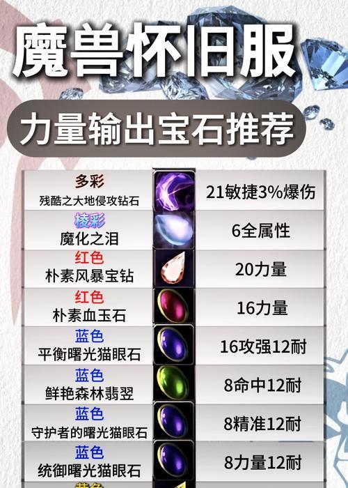 刀塔中嵌入宝石的正确方法是什么？宝石使用有哪些注意事项？