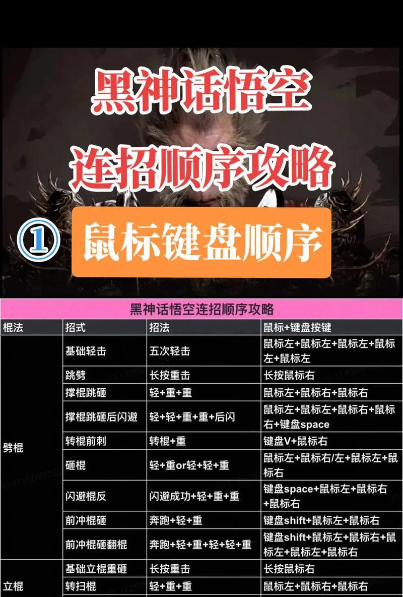 刀塔2中猴子英雄的快捷键设置方法是什么？