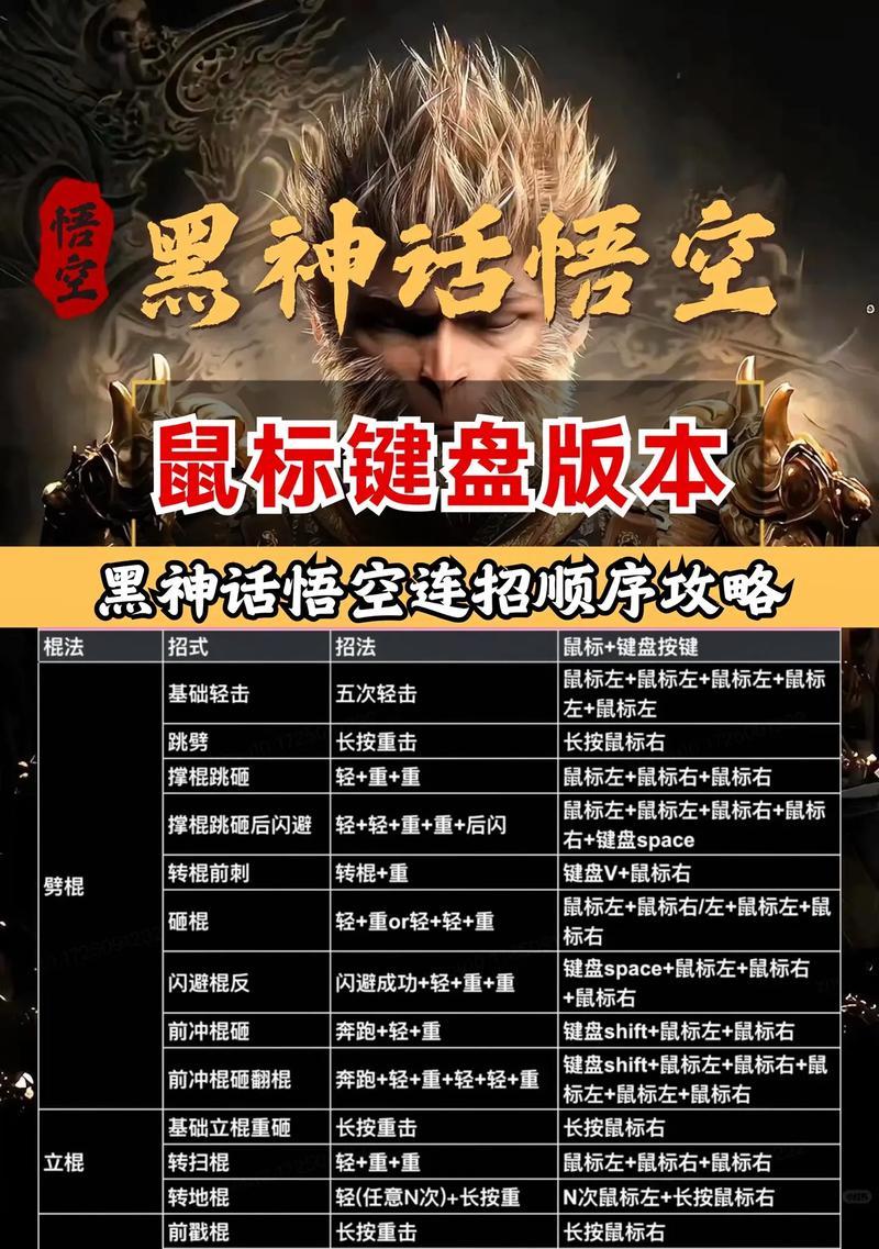 刀塔2中猴子英雄的快捷键设置方法是什么？