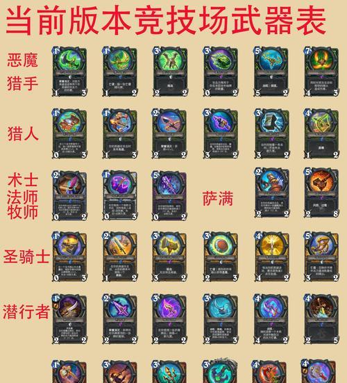 正义警官在炉石传说中的玩法是什么？