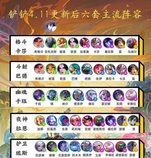 《云顶之弈1021拼多多娜美阵容全解析》（云顶之弈1021版本拼多多娜美阵容搭配及玩法心得分享）