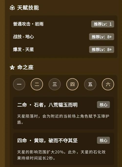 解密原神钟离辅助圣遗物的最佳搭配方法（打造强力辅助角色）