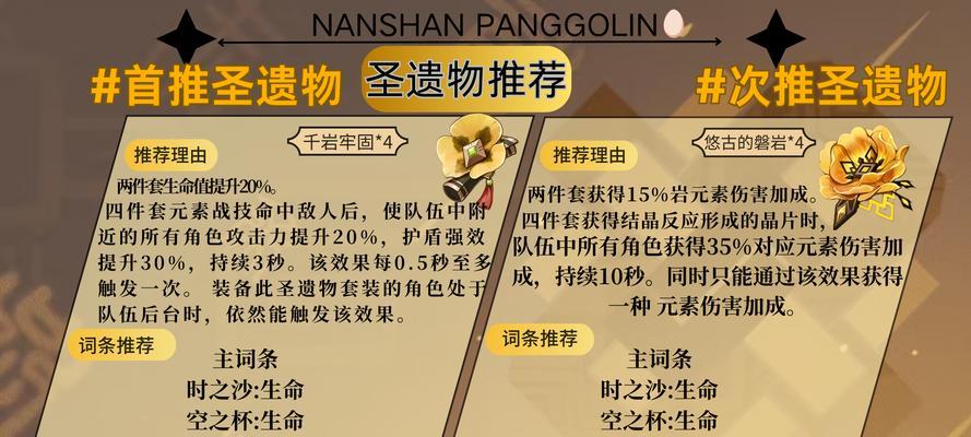 解密原神钟离辅助圣遗物的最佳搭配方法（打造强力辅助角色）
