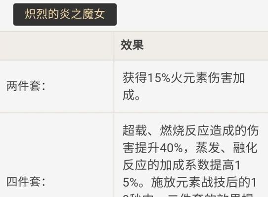 《原神速切脱手流玩法详解》（掌握速切脱手流）