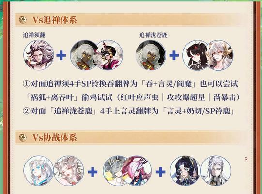 阴阳师木桩阵容友人战斗策略是什么？如何有效应对？