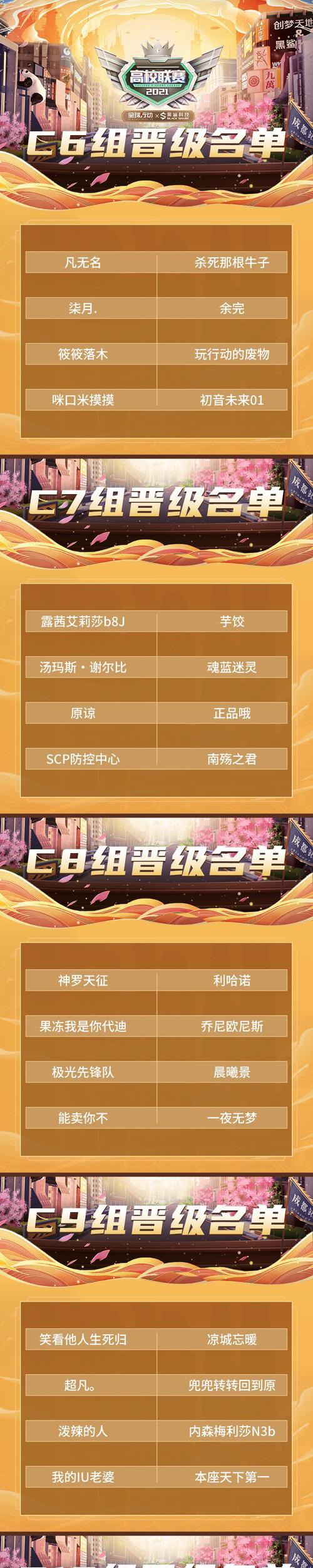 《全球行动晋升者》玩法攻略（全球行动晋升者玩法）
