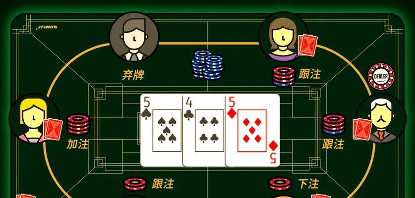 玩转德州扑克（德州扑克规则）