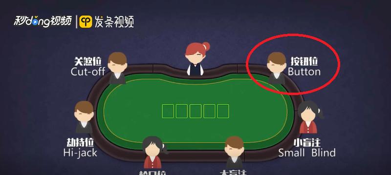 玩转德州扑克（德州扑克规则）