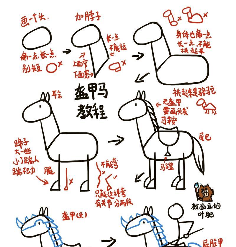 如何制作鞍并装备给坐骑？