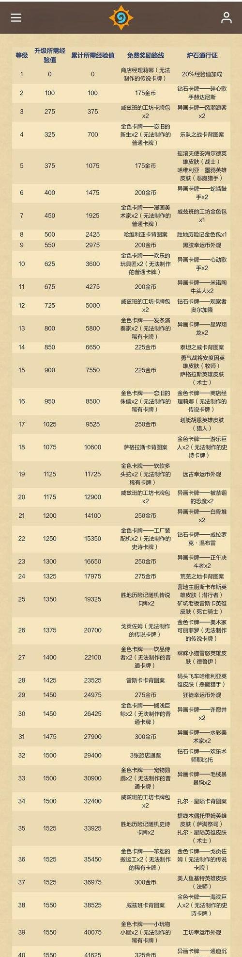 炉石传说奖励登录领取的步骤是什么？