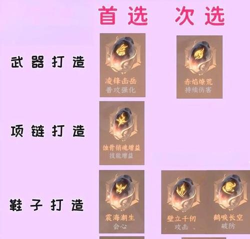 逆水寒情缘系统攻略（逆水寒情缘系统攻略）
