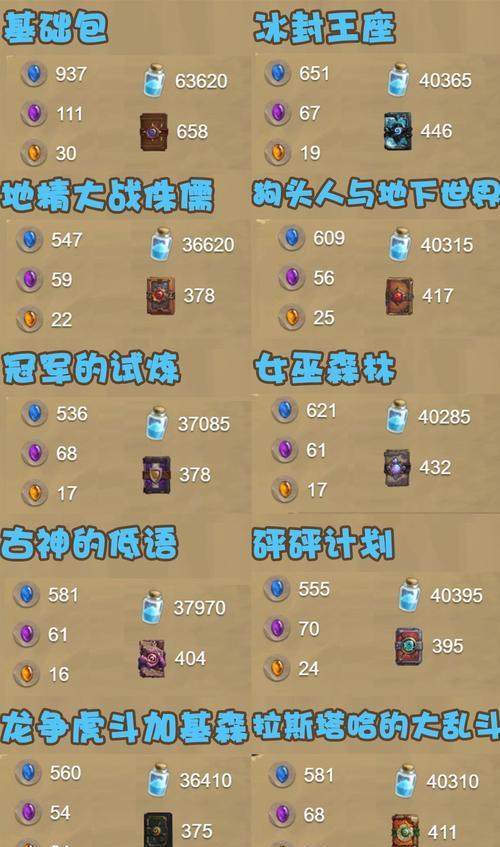 炉石传说6块钱怎么花？如何合理分配这笔预算？