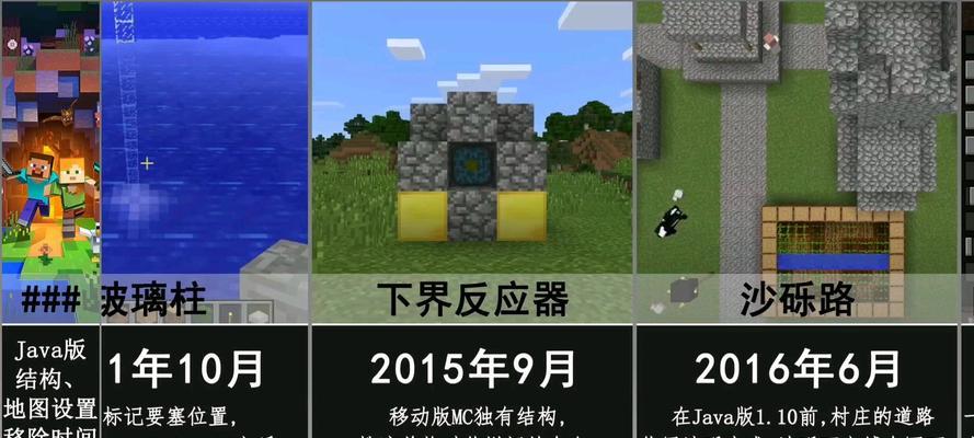 我的世界中如何删除已装备的装扮？删除装扮的正确方法是什么？