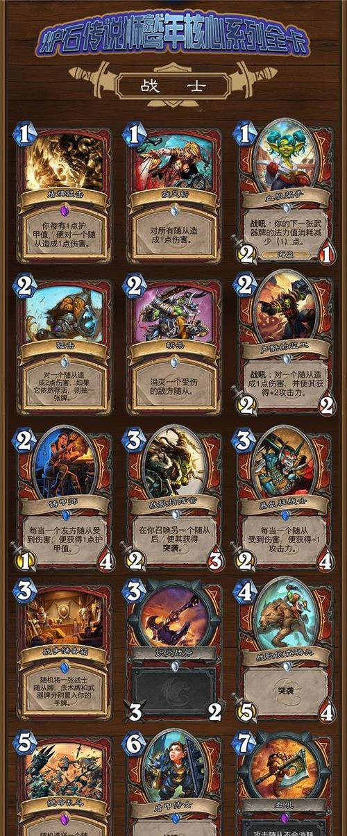 炉石传说新扩展包35张卡牌如何获取？